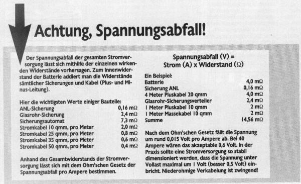 foto k příspěvku  od *konny*