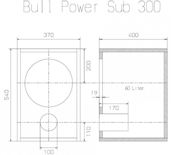 foto k příspěvku  od Marv