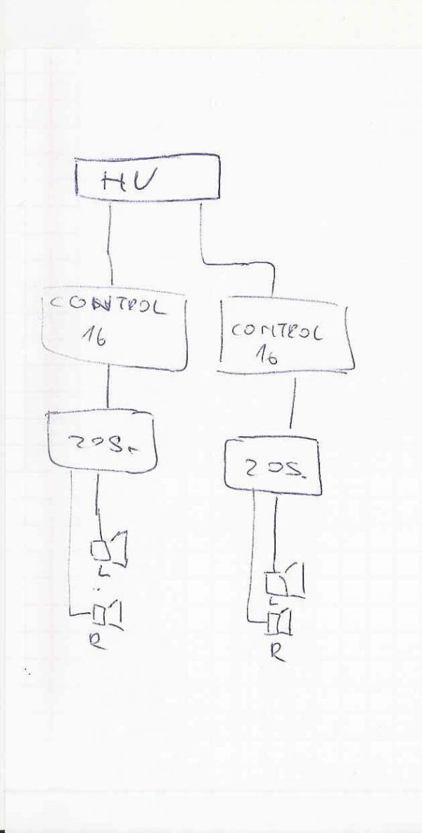 foto k příspěvku  od kubo