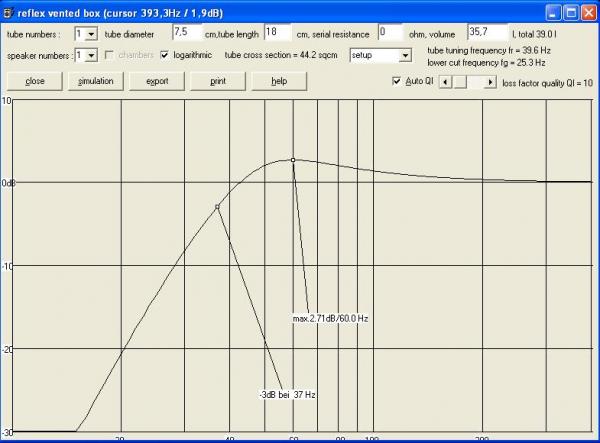 foto k příspěvku  od Kapka