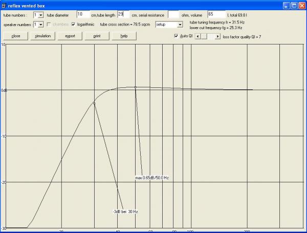 foto k příspěvku  od Kapka
