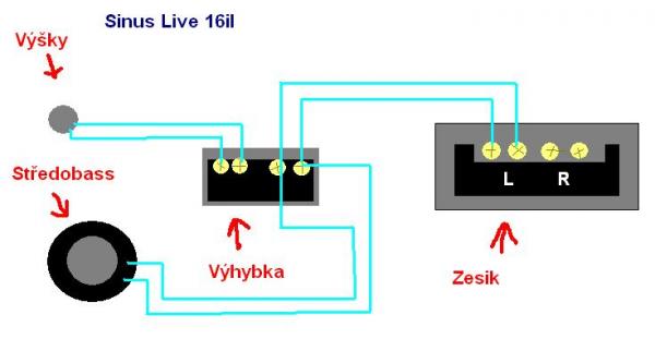 foto k příspěvku  od Kenny Uno