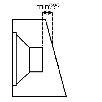 foto k příspěvku  od Kapka