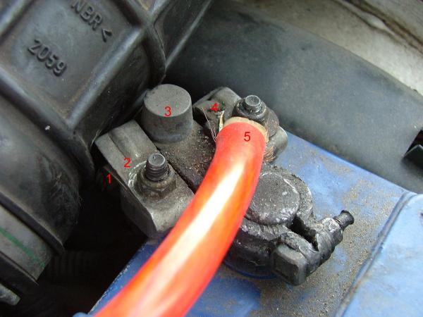 foto k příspěvku  od TheTimo