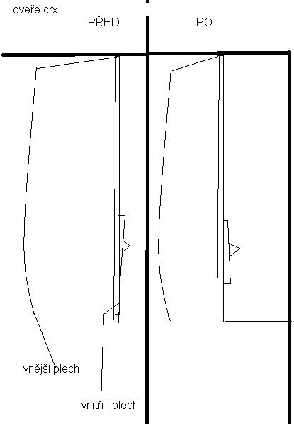 foto k příspěvku  od Ladza