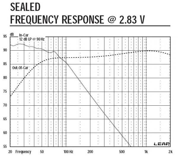foto k příspěvku  od RadekFM