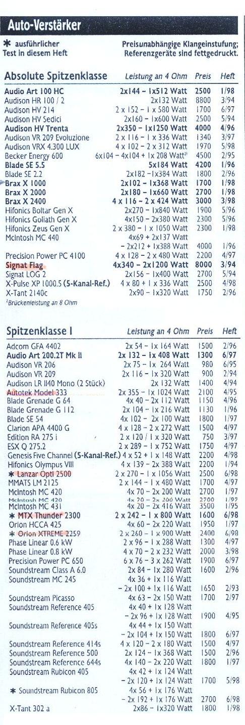 foto k příspěvku  od *konny*