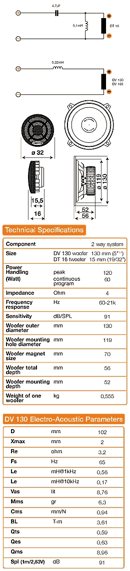 foto k příspěvku  od Kamil