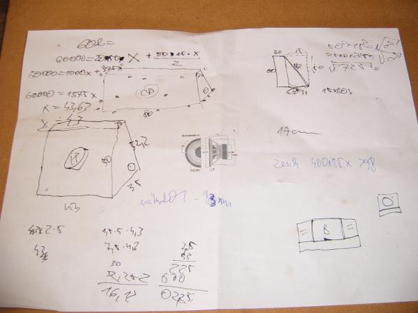 foto k příspěvku  od Fipo