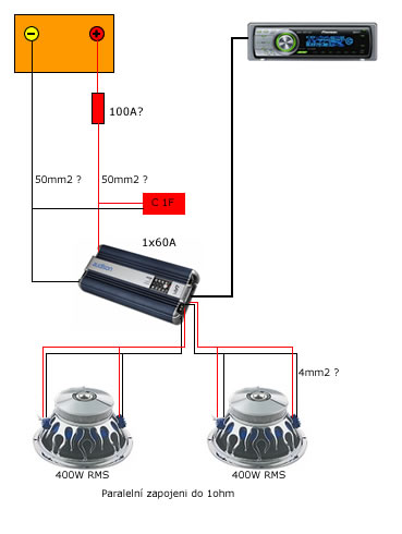 foto k příspěvku  od Petrik