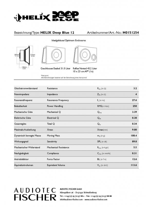 foto k příspěvku  od SEKIN