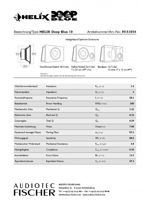 foto k příspěvku  od SEKIN
