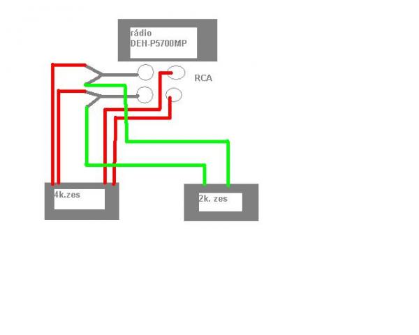 foto k příspěvku  od Paul