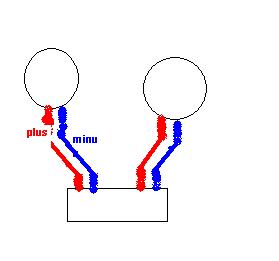 foto k příspěvku  od Buča