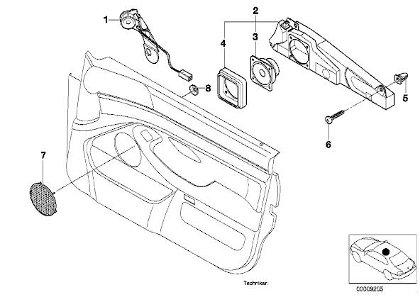 foto k příspěvku  od TUNER
