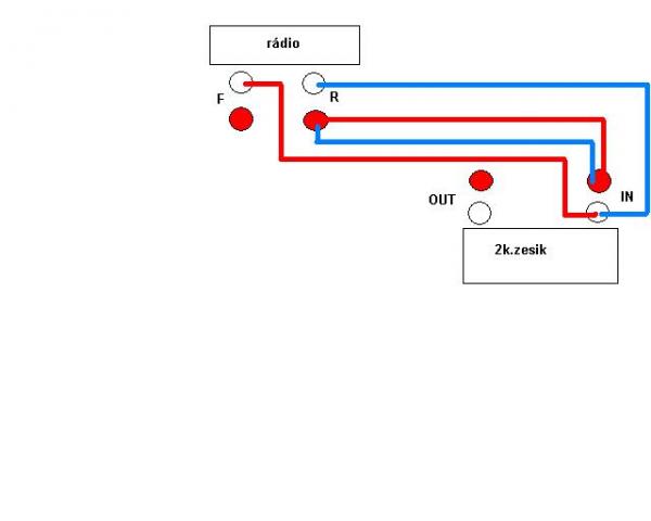 foto k příspěvku  od Paul