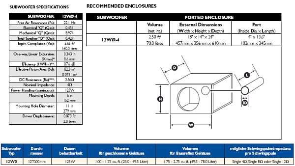 foto k příspěvku  od Cormi