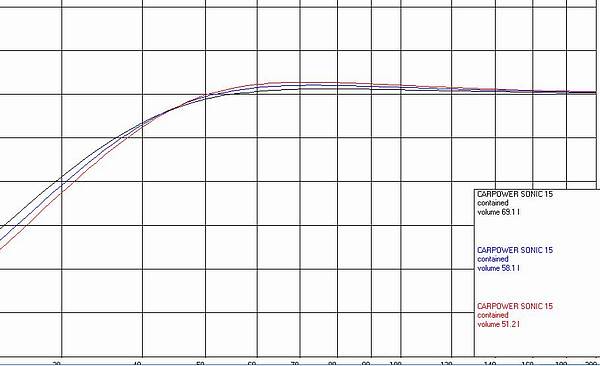 foto k příspěvku  od Vita_Megane