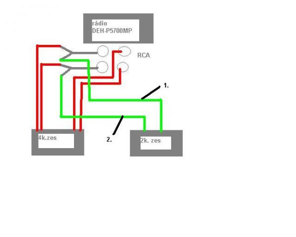 foto k příspěvku  od Paul