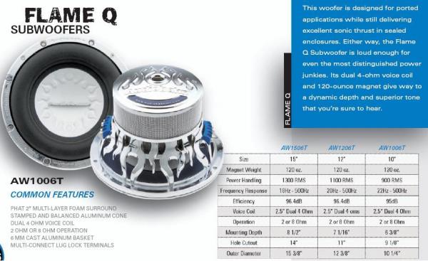 foto k příspěvku  od Syrup