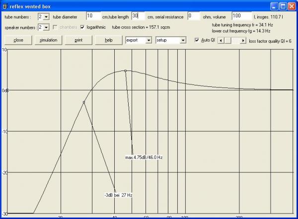 foto k příspěvku  od *konny*