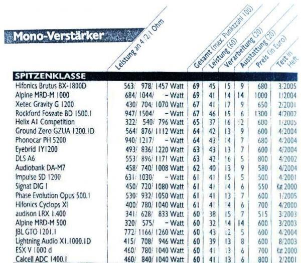 foto k příspěvku  od *konny*