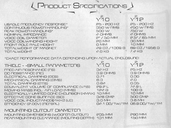 foto k příspěvku  od Only_One