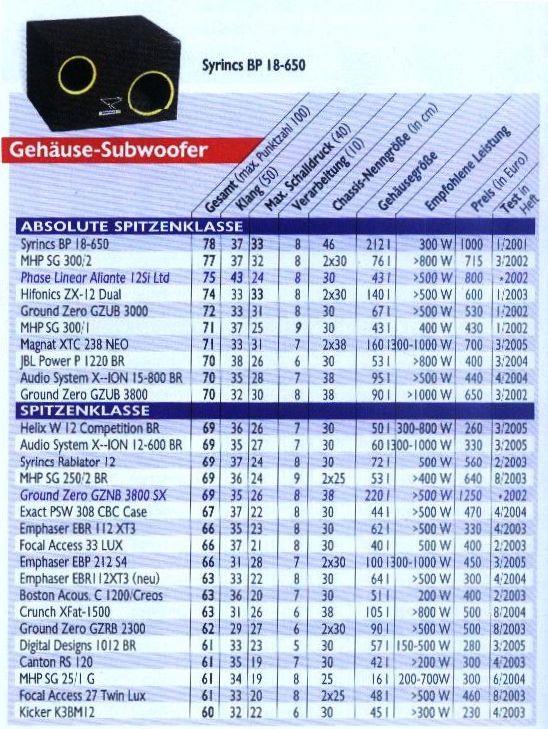 foto k příspěvku  od *konny*