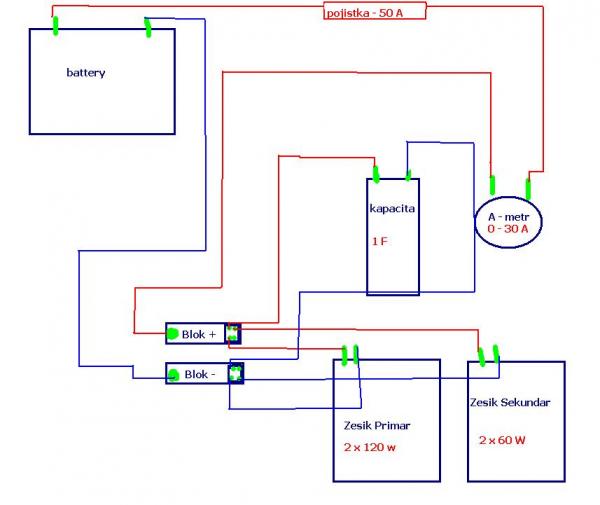 foto k příspěvku  od Arbes Jan