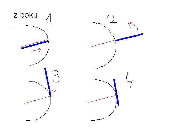 foto k příspěvku  od windi