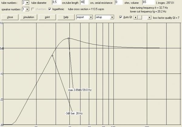 foto k příspěvku  od Vita_Megane
