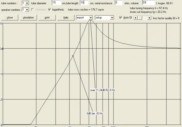 foto k příspěvku  od Vita_Megane
