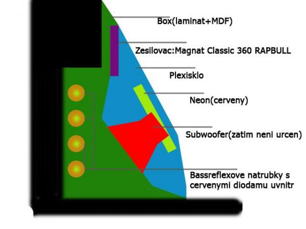 foto k příspěvku  od mitman