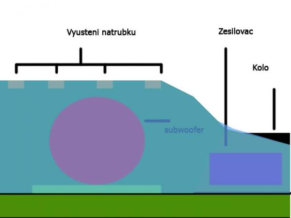 foto k příspěvku  od mitman