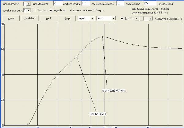 foto k příspěvku  od Borin