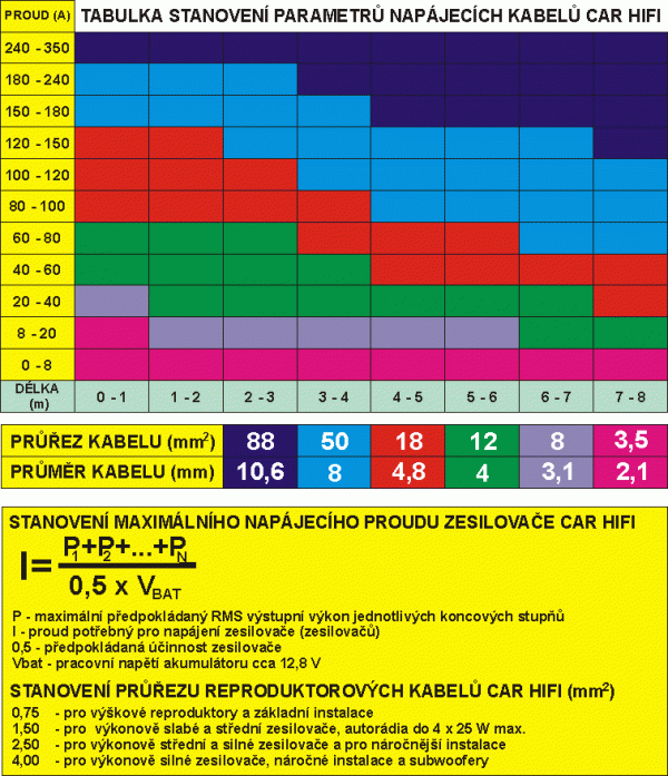 foto k příspěvku  od blesk666