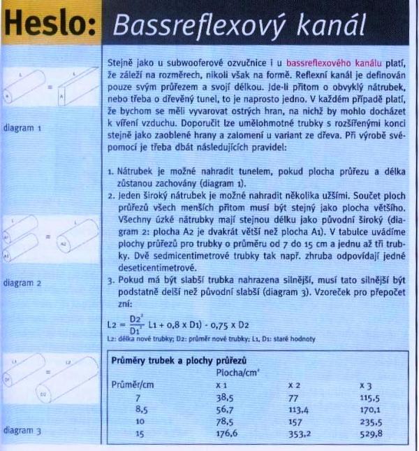 foto k příspěvku  od *konny*