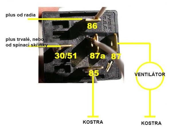 foto k příspěvku  od Hnata