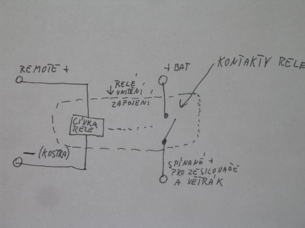 foto k příspěvku  od Borin