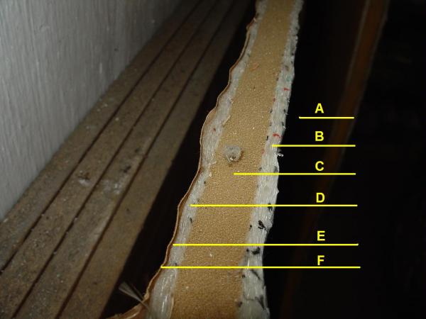 foto k příspěvku  od empty