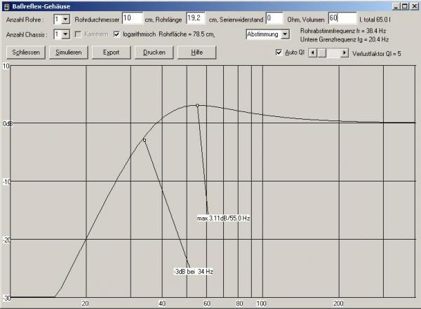 foto k příspěvku  od *konny*