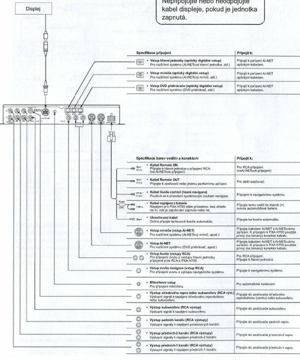 foto k příspěvku  od Kapka