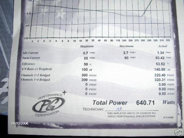 foto k příspěvku  od noclue