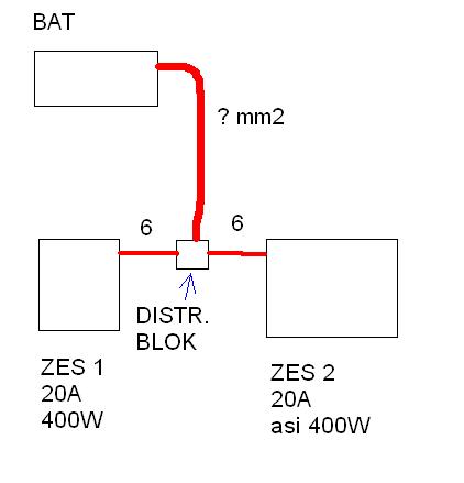 foto k příspěvku  od Libor