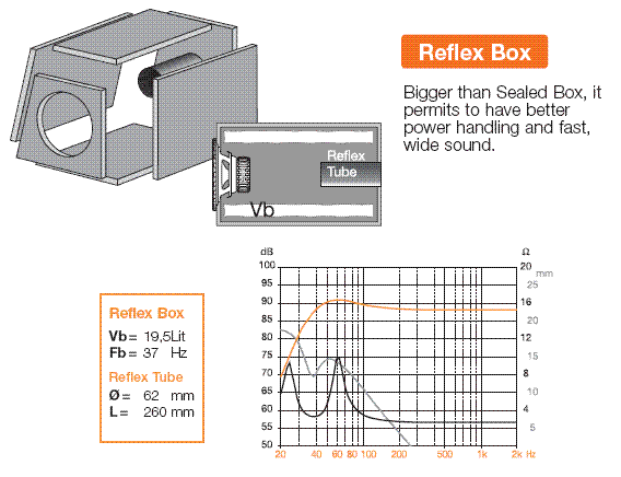 foto k příspěvku  od Long