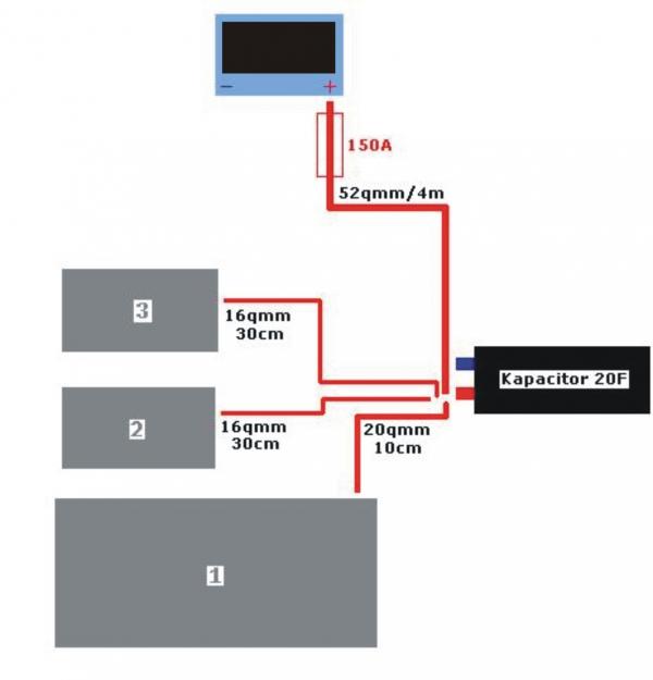 foto k příspěvku  od amater