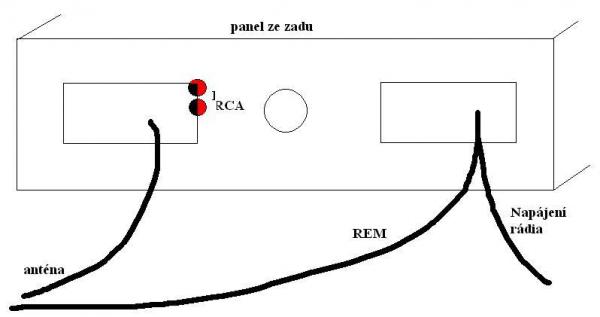foto k příspěvku  od mourl