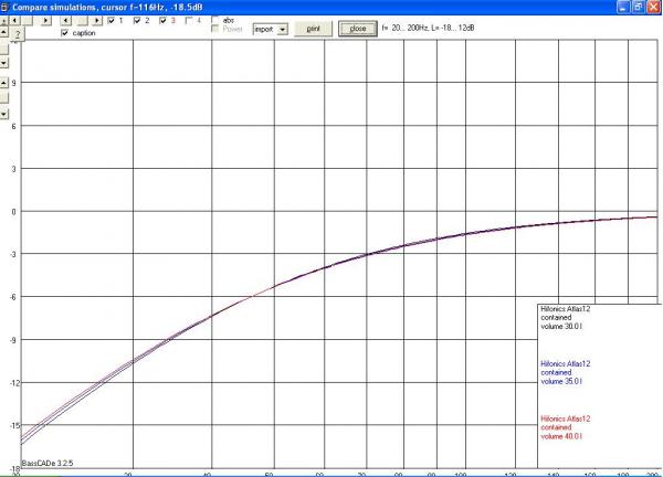 foto k příspěvku  od Vita_Megane
