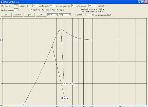foto k příspěvku  od Vita_Megane