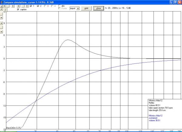 foto k příspěvku  od Vita_Megane
